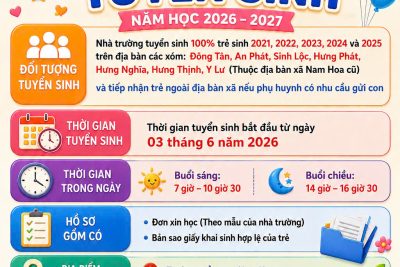 TRƯỜNG MẦM NON NAM HOA THÔNG BÁO TUYỂN SINH NĂM HỌC 2026 – 2027