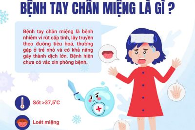 TRƯỜNG MN NAM HOA TĂNG CƯỜNG PHÒNG CHỐNG BỆNH TAY CHÂN MIỆNG